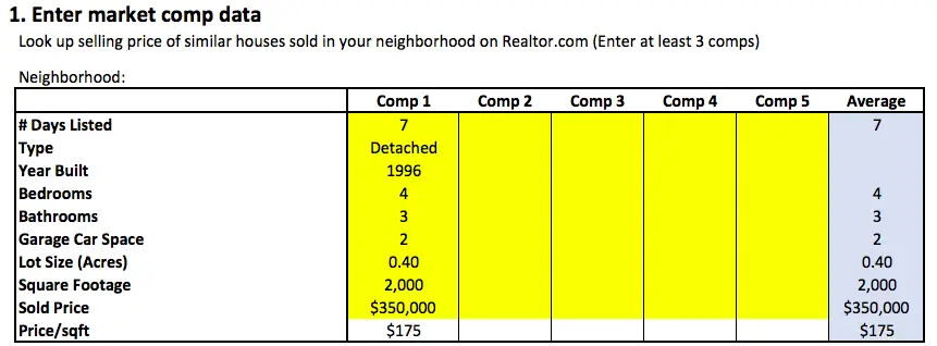 market comp | flipping houses | free download