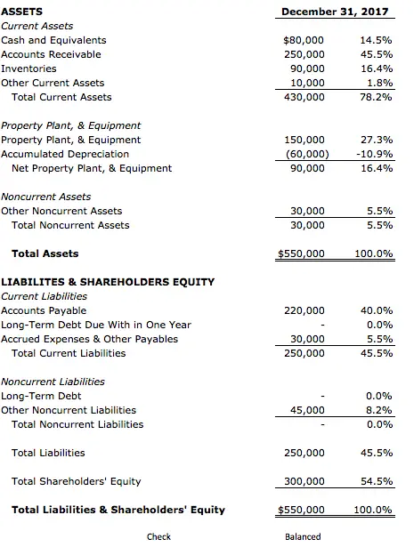 free balance sheet download | financial statements for selling a company