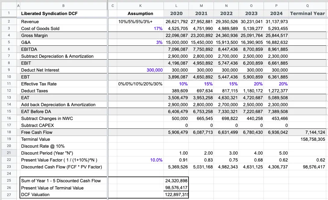 DOWNLOAD Discounted Cash Flow Calculator Excel Examples 2