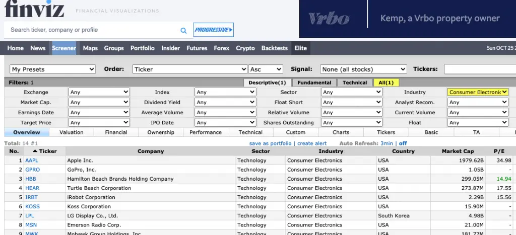 Comparable Public Company Multiples and Precedent Transaction Analysis finviz