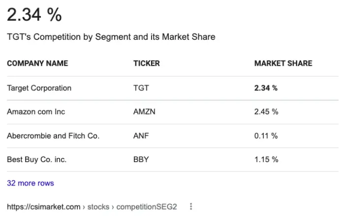 how to determine the financial health of a company 8